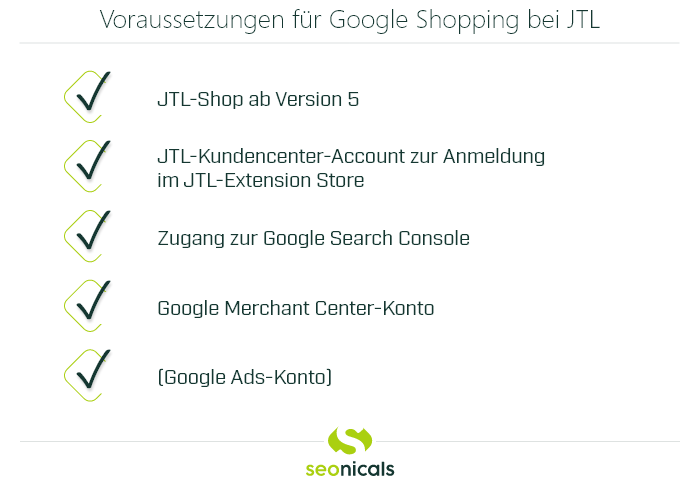 Grafik: Voraussetzungen für Google Shopping bei JTL