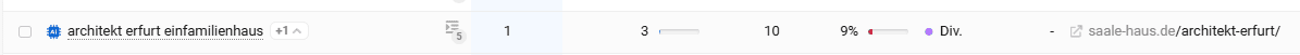 Darstellung eines Keywords von saale-haus.de im Google AI Overview für die Suche „architekt erfurt einfamilienhaus“.