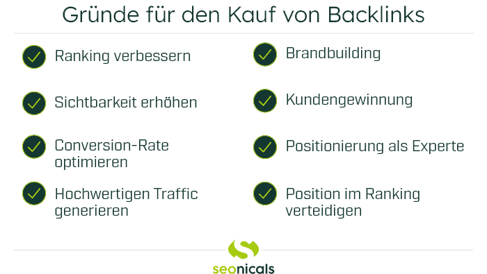 Übersicht über die Gründe, die für den Kauf von Backlinks sprechen