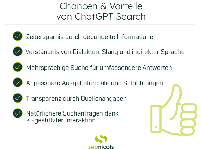 Grafik mit Übersicht der Vorteile von ChatGPT Search