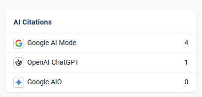 Screenshot der KI-Platzierungen der Wohnmobilzentrale